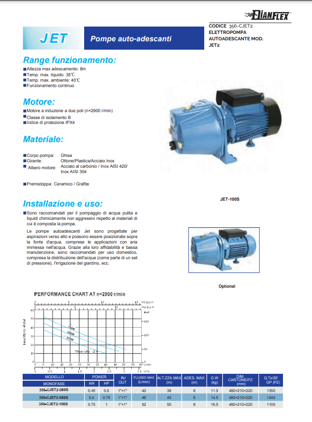 Elettropompa Autoadescante Mod. JET 2 100S KW 0,75 Cacheng