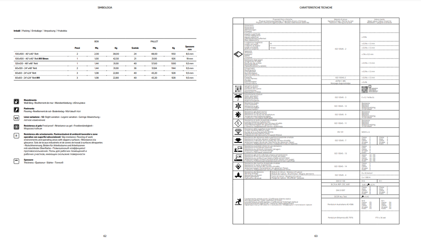 Concreta Antracite 60X120 Rett. R10 Serenissima Ceramiche