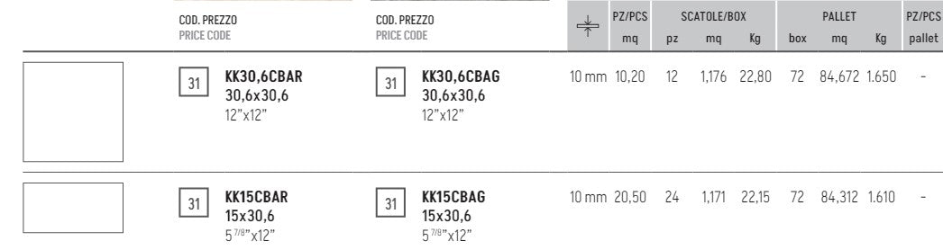 Klinker Le Cave Barge Grigio 15x30,6 Domus Linea