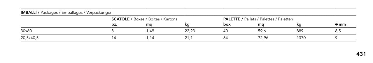 Stardust Pietra di Barge 20x40 Armonie Ceramiche