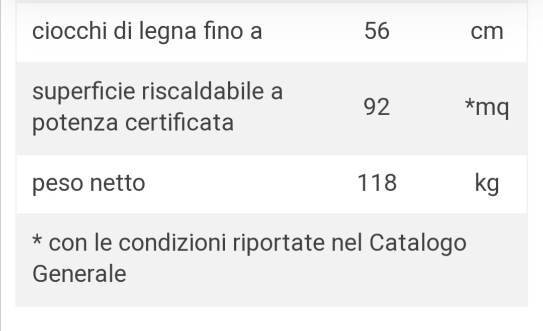 Desirée Stufa a Legna a Convezione Naturale