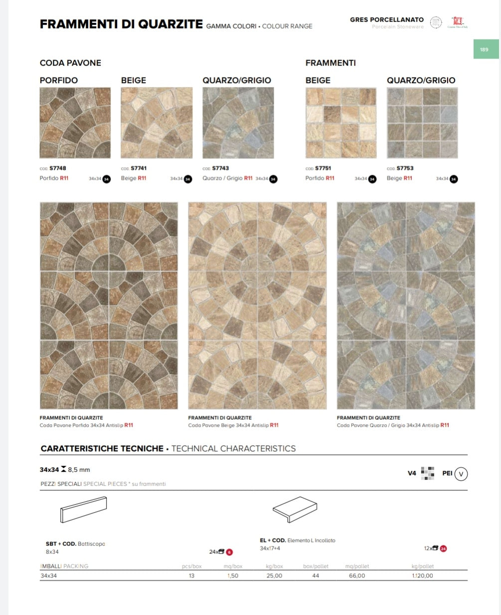 Frammenti Quarzite Porfido 34x34 Savoia Italia