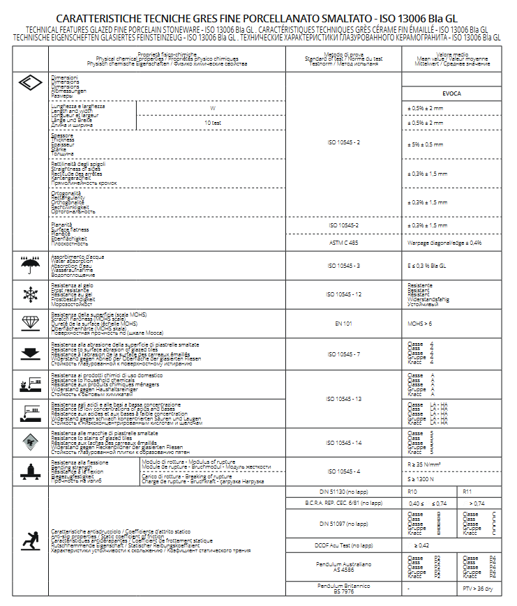 Evoca Ambra 60x120 Lapp/Rett Serenissima Ceramiche