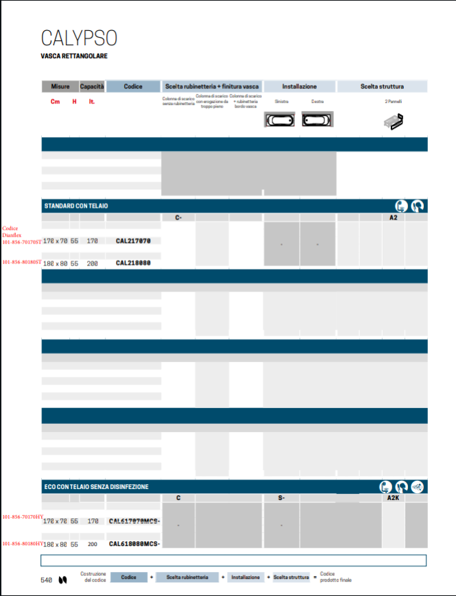 Vasca Calypso Con Telaio cm 170x70 Standard Novellini