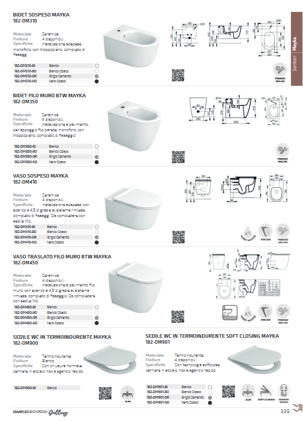 Bidet filo muro BTW nero opaco Dolomite Mayka