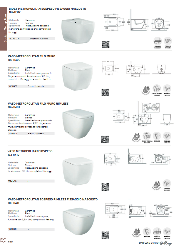 Bidet filo muro erogazione rubinetto Metropolitan Rak