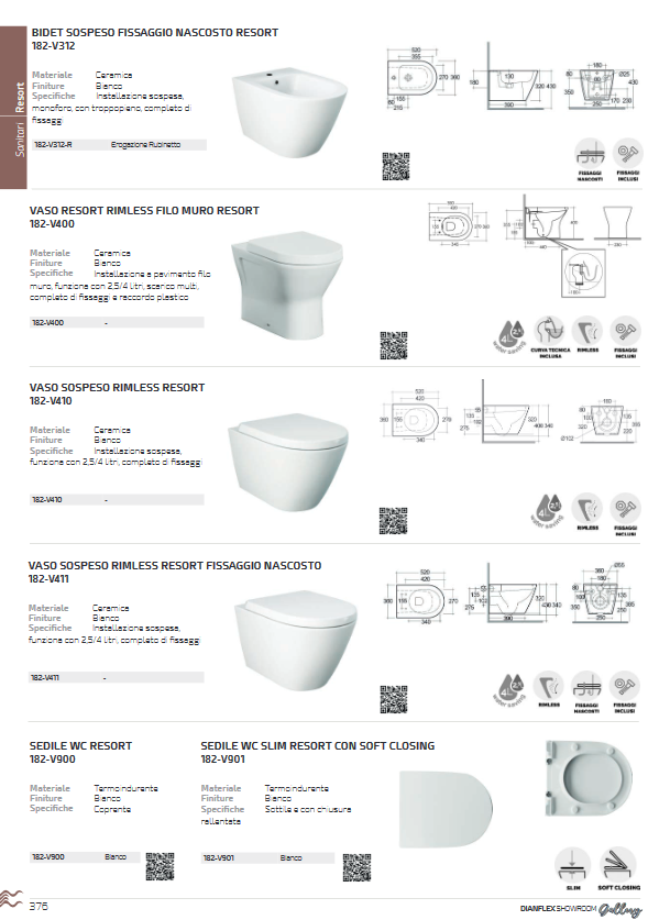 Bidet sospeso erogazione rubinetto Rak Resort