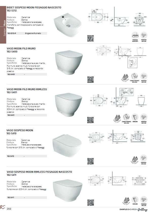 Bidet sospeso erogazione rubinetto Rak Moon