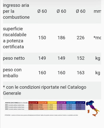 Tile Bianco MW24 Stufa Idro a Pellet Caminetti Montegrappa