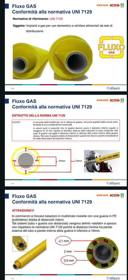 Tubo Multistrato Gas Corrugato D.26x3 Nicoll