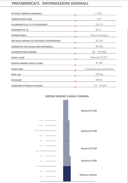 Prefabricated wood-burning fireplace ROT 100 TGH MarsiCamin