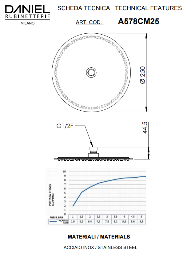 Ultra Flat Round Stainless Steel Shower Head Diam.25 Daniel Rubinetterie