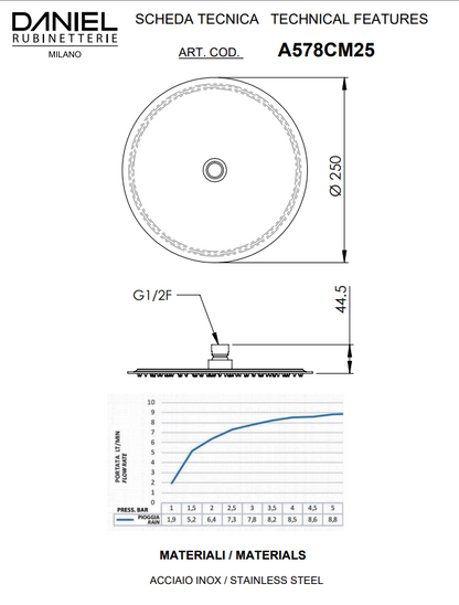 Ultra Flat Round Stainless Steel Shower Head Diam.25 Daniel Rubinetterie