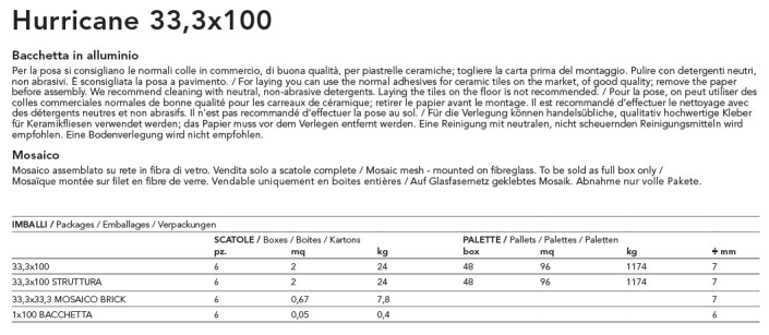 Hurricane Peak White Decoro 33,3x100  Armonie