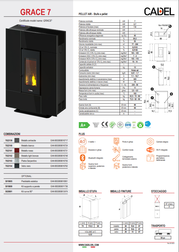 Stufa a Pellet Ventilata Grace 7 Kw Bianco Cadel