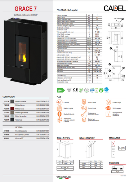 Stufa a Pellet Ventilata Grace 7 Kw Antracite Cadel