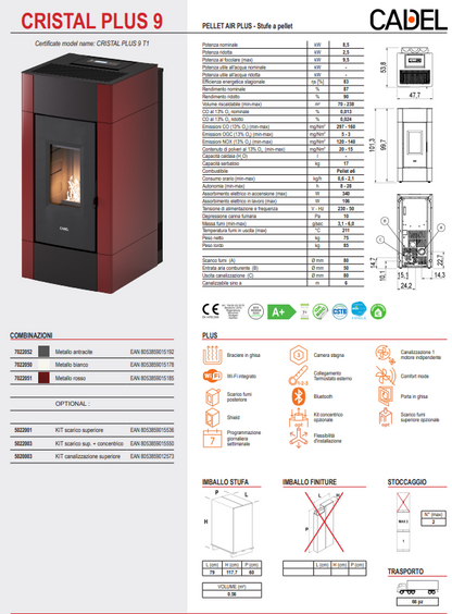 Stufa a Pellet Ventilata Canalizzata Cristal Plus 9 Kw Antracite Cadel