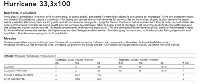 Hurricane Decoro Peak Sand 33,3x100 Armonie