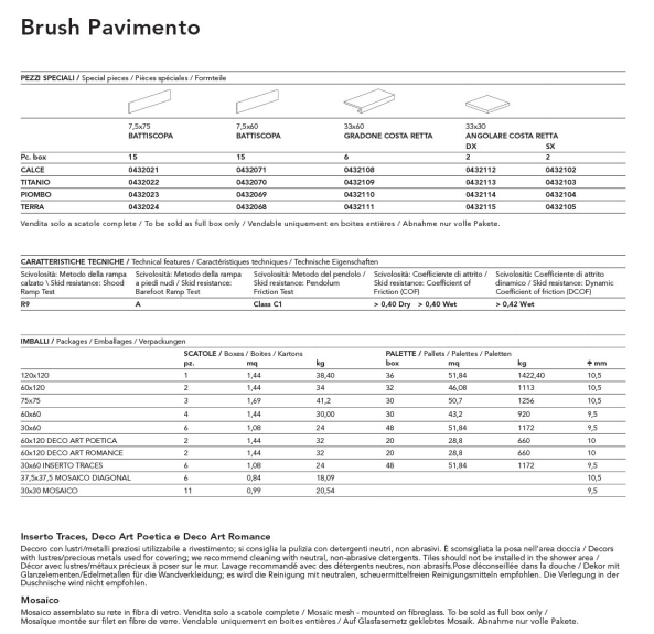 Brush Mosaico Titanio 30x30 Armonie