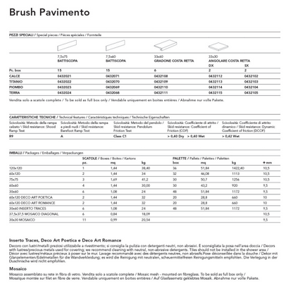 Brush Mosaico Titanio 30x30 Armonie