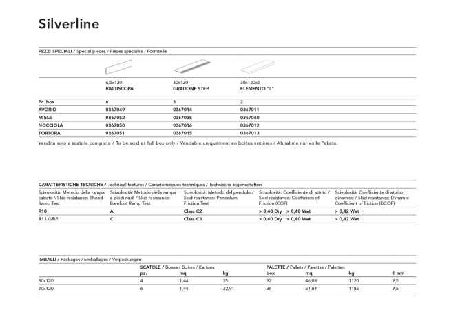 SilverLine Avorio 20x120 Armonie