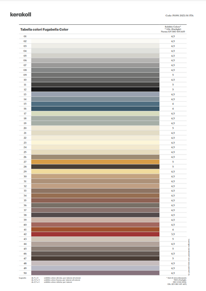 Fugabella Color 48 3 kg Kerakoll