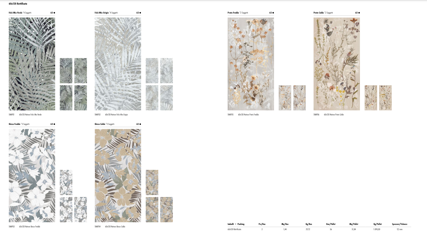 Showall Natura Ibisco Freddo 60x120 Savoia Italia