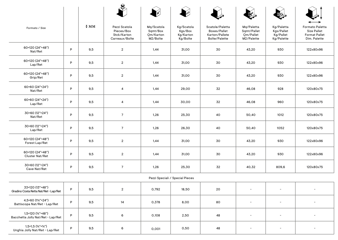 Evoluta Beyond Lappato Rett 60x60 Ceramiche Piemme