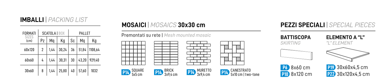 Roma Antracite 60x120 Rett. Ultraker