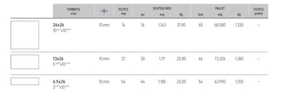 Klinker Mix Grigio 13x26 Domus Linea