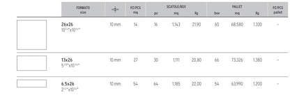 Klinker Monoplatten Mattone 13x26 Domus Linea