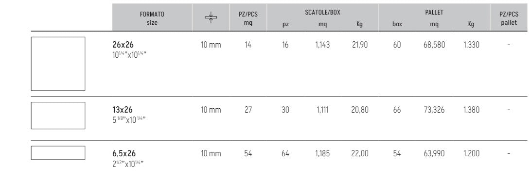 Klinker Monoplatten Ocra 13x26 Domus Linea