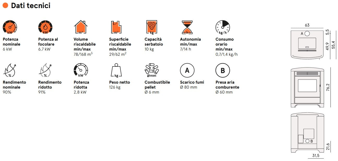 Magritte 6 Stufa a Pellet 6 Kw Ad Aria CADEL