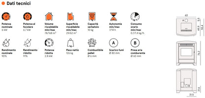 Magritte 6 Stufa a Pellet 6 Kw Ad Aria CADEL