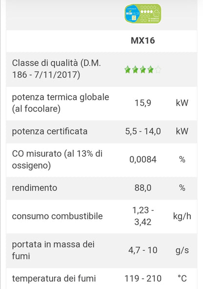 Cuma Greige MX16 Stufa a Pellet Caminetti Montegrappa