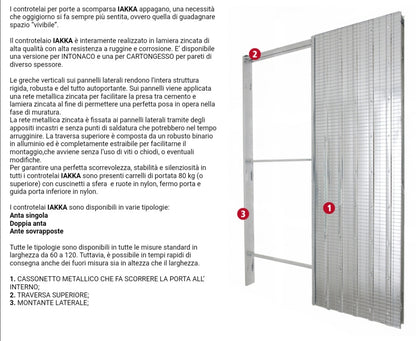 Controtelaio 80x210 Porta a Scomparsa x Intonaco