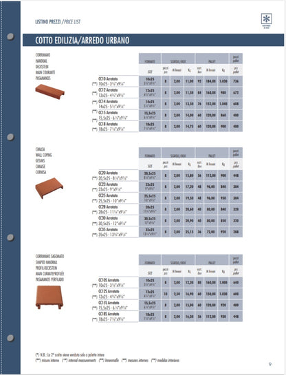 Corrimano Sagomato 12x25 Cotto Domus