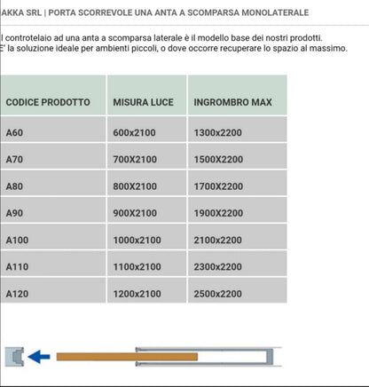 Controtelaio 70x210 Porta a Scomparsa x Intonaco