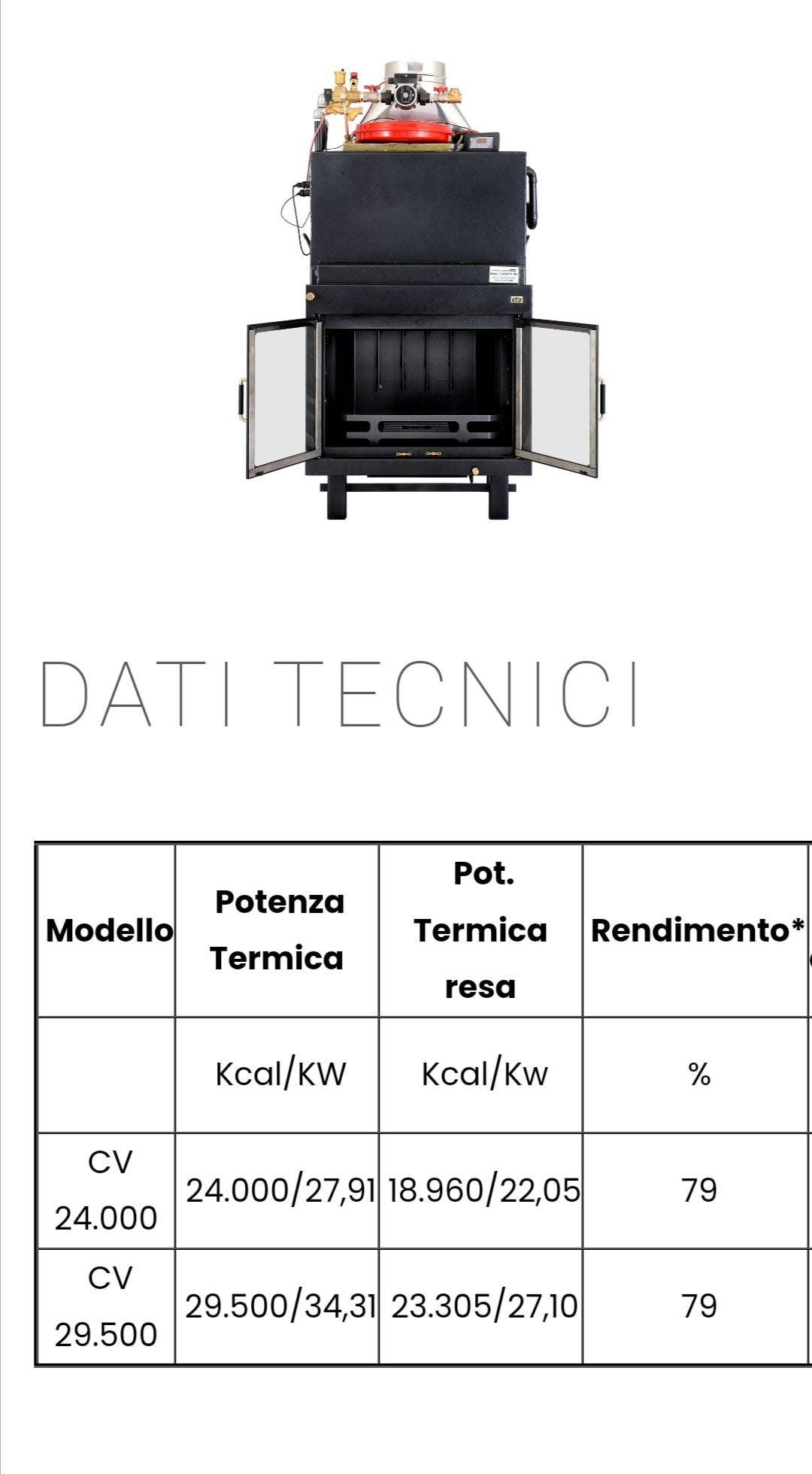 Cheminée à bois modèle CV Easy Fire Kcal 29500 Eta