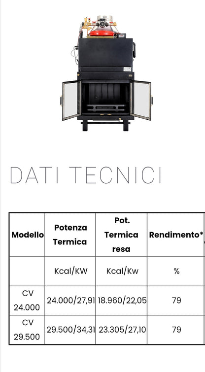 Cheminée à bois modèle CV Easy Fire Kcal 29500 Eta