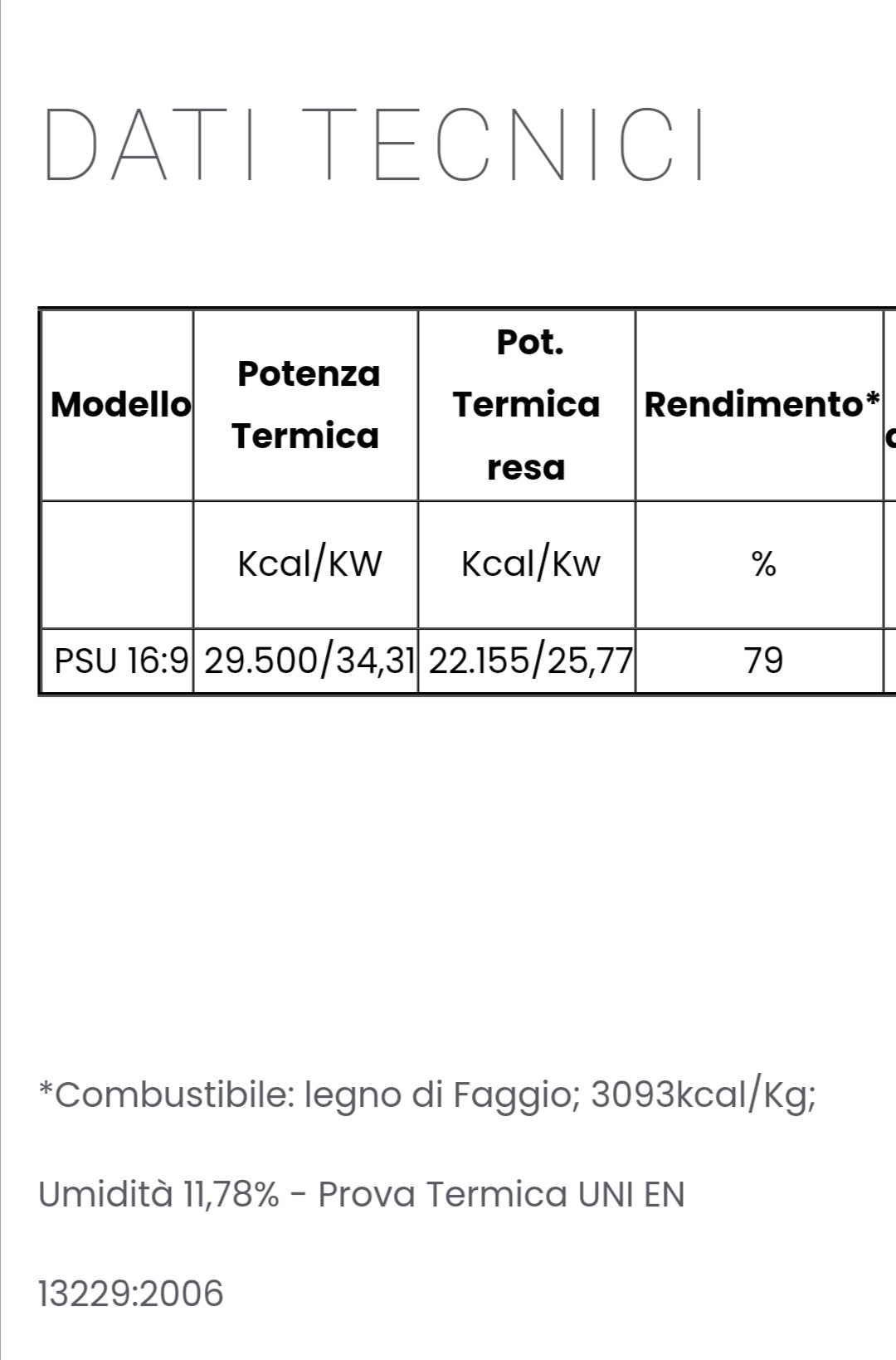 Termocamino a Legna Mod. Psu 16:9 120 Easy Fire Kcal 29.500 Eta