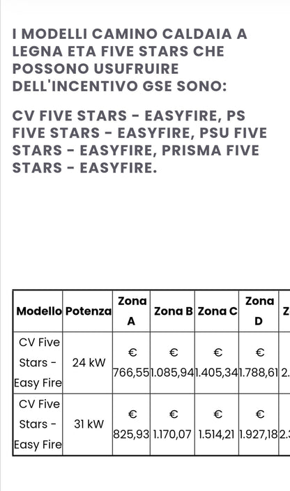 Cheminée à bois modèle CV Five Stars Easy Fire Kcal 20.650 Eta