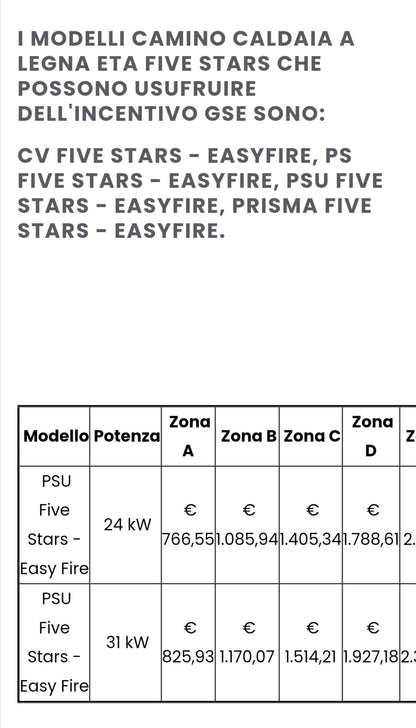 Wood-burning fireplace Mod. PSU Five Stars Easy Fire Kcal 26.414 Eta