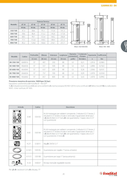 Radiatore Alluminio Exclusivo H 600 6EL. Fondital