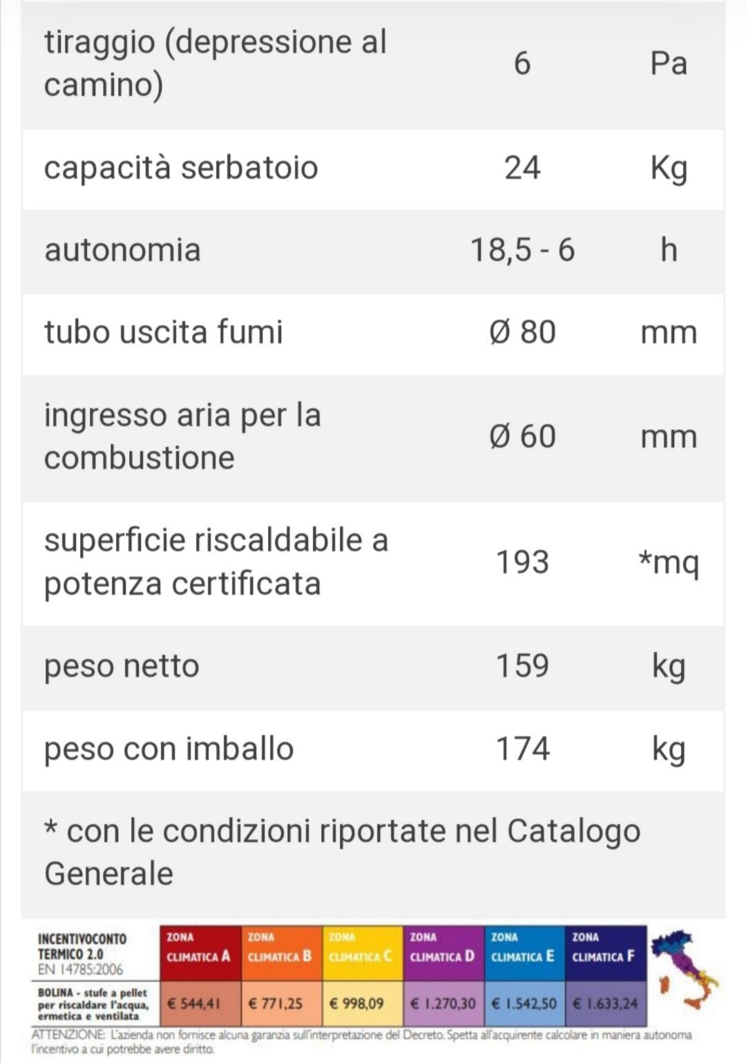 Bolina Grigio Stufa Idro a Pellet Montegrappa