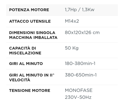 Miscelatore Mini Mix 1300 Battipav