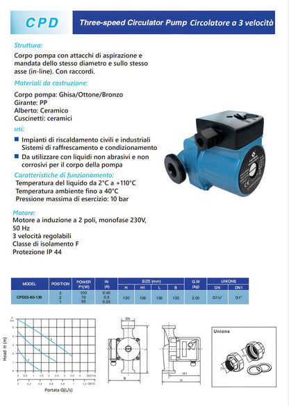 Circolatore Cacheng CPD kW 0,05-0,10 Att.1"1/2