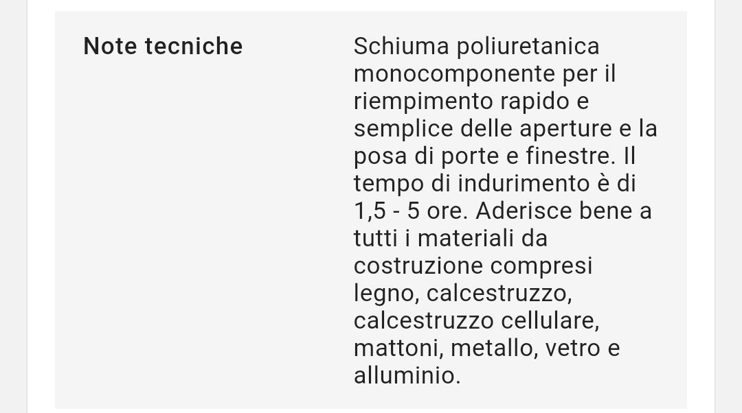 Schiuma Poliuretanica Pu Foam Top 750 ml