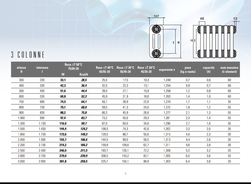 Radiatore Tubolare in Acciaio 3 Colonne Mod.670 DL 6 Elementi