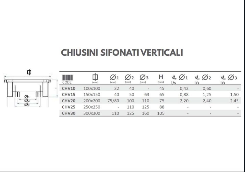 Chiusino di scarico sifonato in PP cm. 25X25